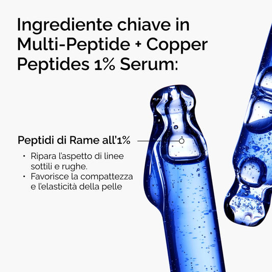 The Ordinary Multi-Peptide + Copper Peptides 1% Serum 30ml, Siero anti-età per linee sottili ed elasticità della pelle
