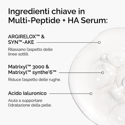 The Ordinary Multi-Peptide + HA Serum, Siero Multi-Peptide e Acido Ialuronico, Formula anti-età per rughe perioculari, antirughe per rughe perioculari elasticità e tonicità, 30ml