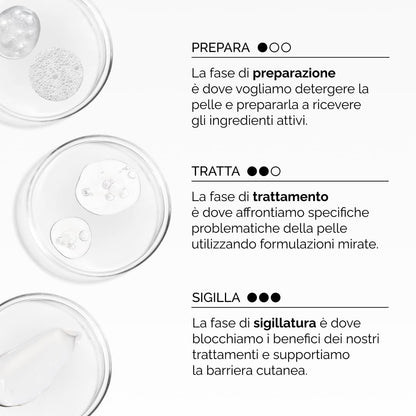 The Ordinary Multi-Peptide Lash and Brow Serum, Siero occhi, Formula a base di peptidi per ciglia e sopracciglia più folte e voluminose, 5ml